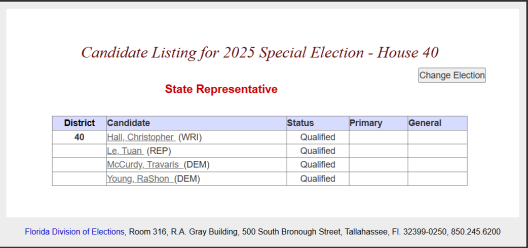 The Orlando Voice Voter Guide: 2025 Special Election FL HD 40 🗳️ Democrats Travaris McCurdy and RaShon Young