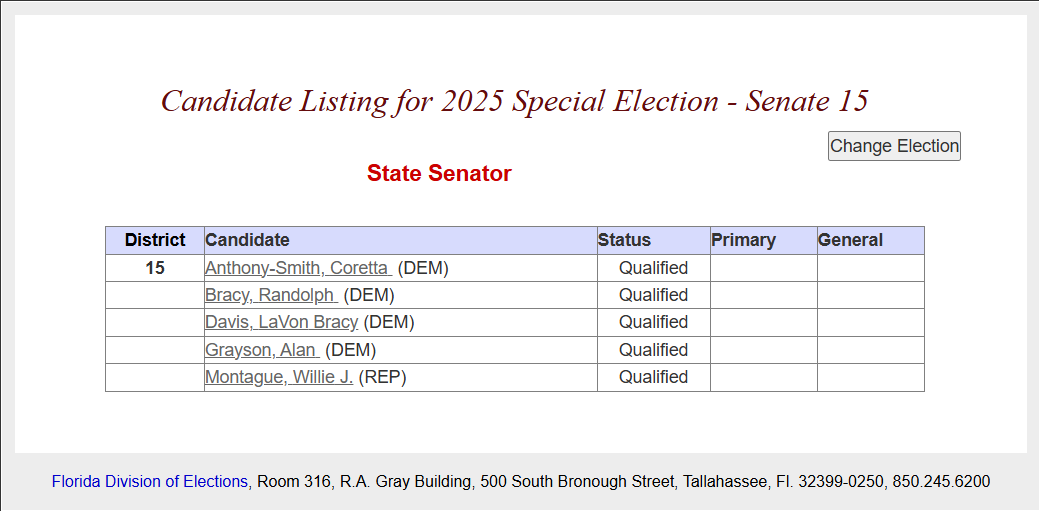 The Orlando Voice Voter Guide: 2025 FL SD 15 Special Election – Democratic Candidates